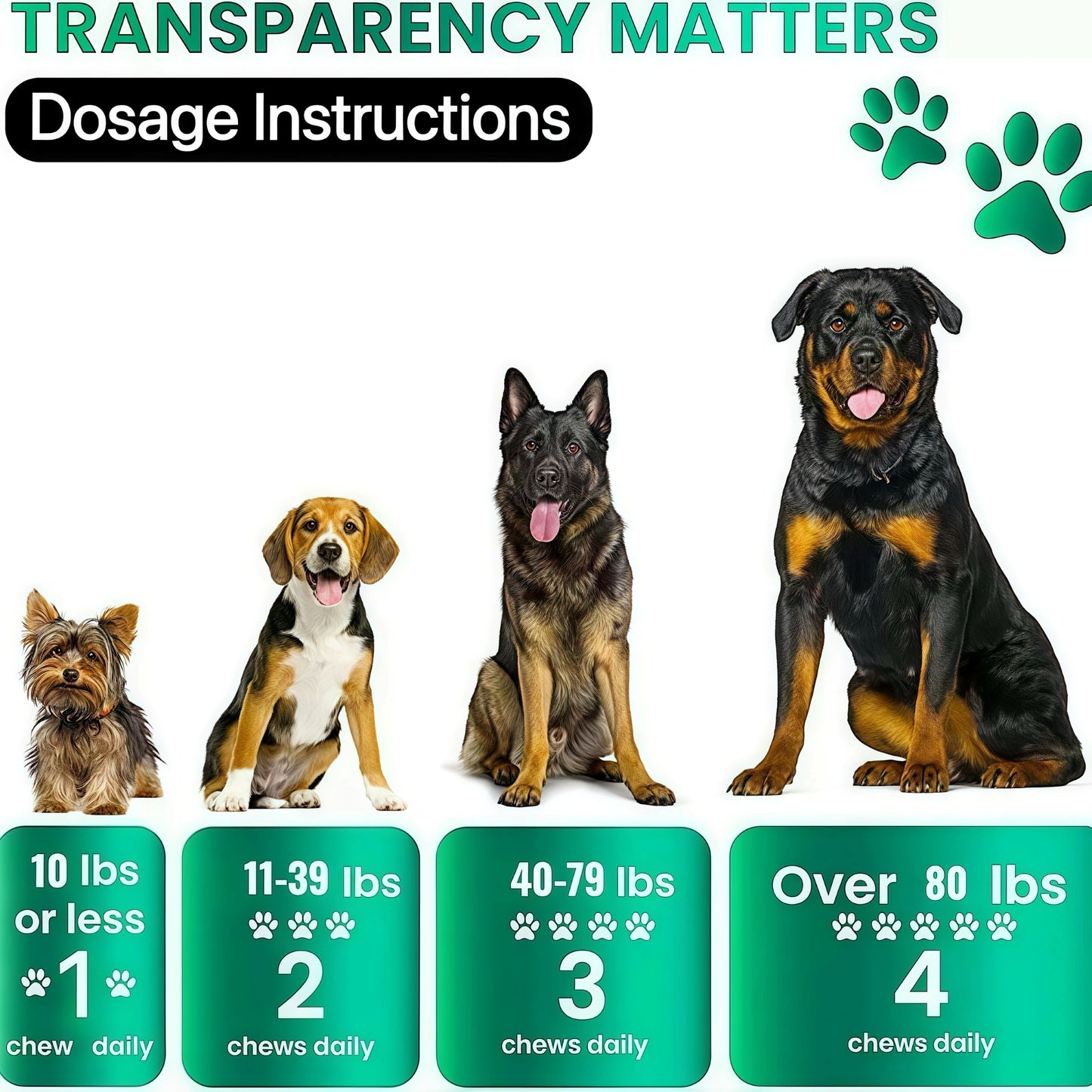Dog Itch Relief Allergy Chews, Dog Itching, Used For Immune Support+Gut Health+Soothing Skin Itching And Ear Itching+Dog