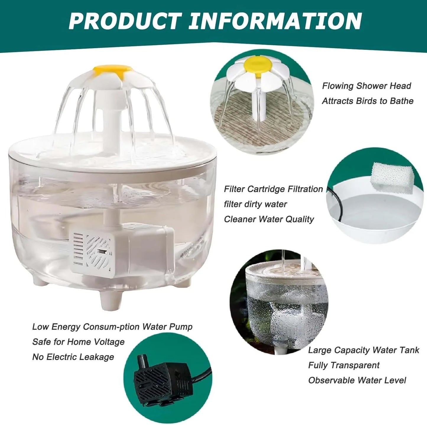 Indoor Bird Bath Fountain, Automatic Shower Tub with Filter Pump, Easy Clean for Small, Medium Parrot Pets