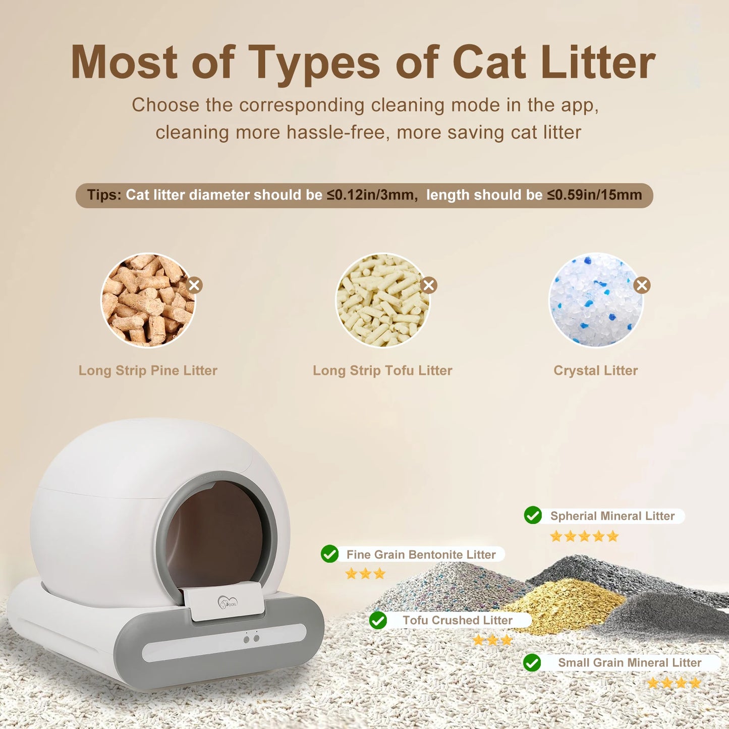 Self-Cleaning Cat Litter Box. ONLY Supports 2.4G WiFi w/Litter Mat&Trash Bags, Fit for Tofu & Mixed Litter