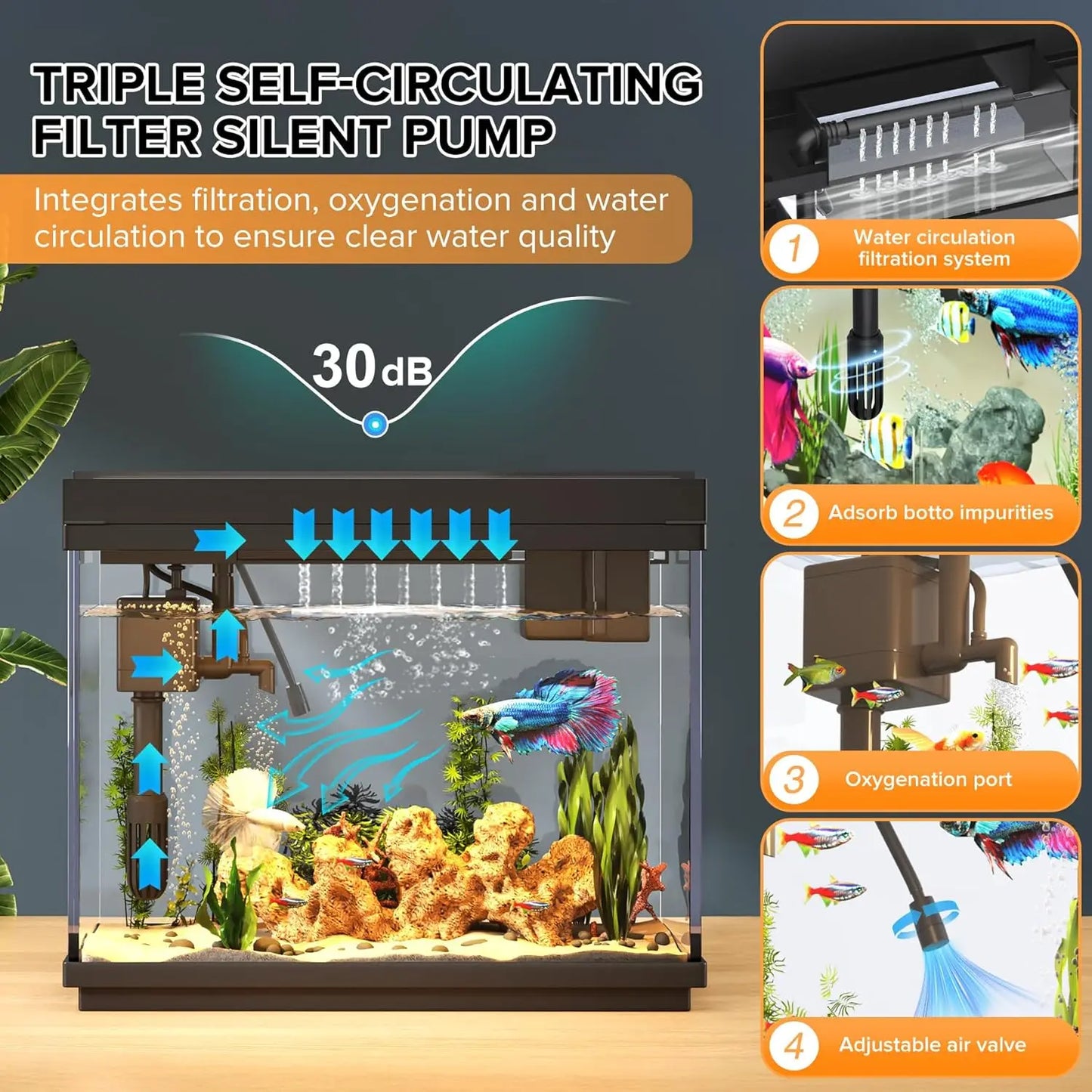 2.4 Gallon Smart Aquarium Kit with Humidifier, LED Lights & Quiet Pump for Home Decor