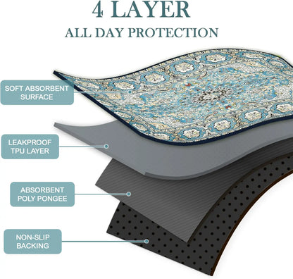 Washable Reusable Dog Pee Pads, 72x72 Inch Super Absorbent Leakproof Training Mats for Floor Bed Kennel