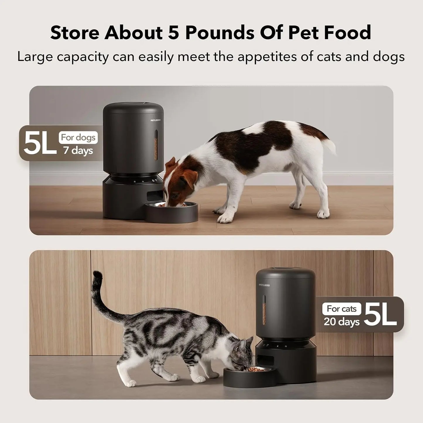 Smart Automatic Pet Feeder with App Control, Voice Assistant Compatibility, and Backup Power for Cats and Dogs