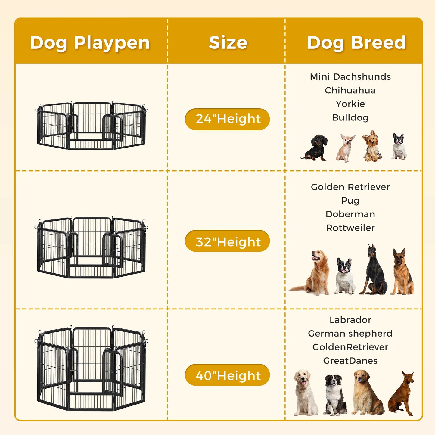 Dog Playpen with Door, Outdoor/Indoor Foldable Metal Pet Fence, Heavy Duty Puppy Exercise Pen for Yard, RV Camping,